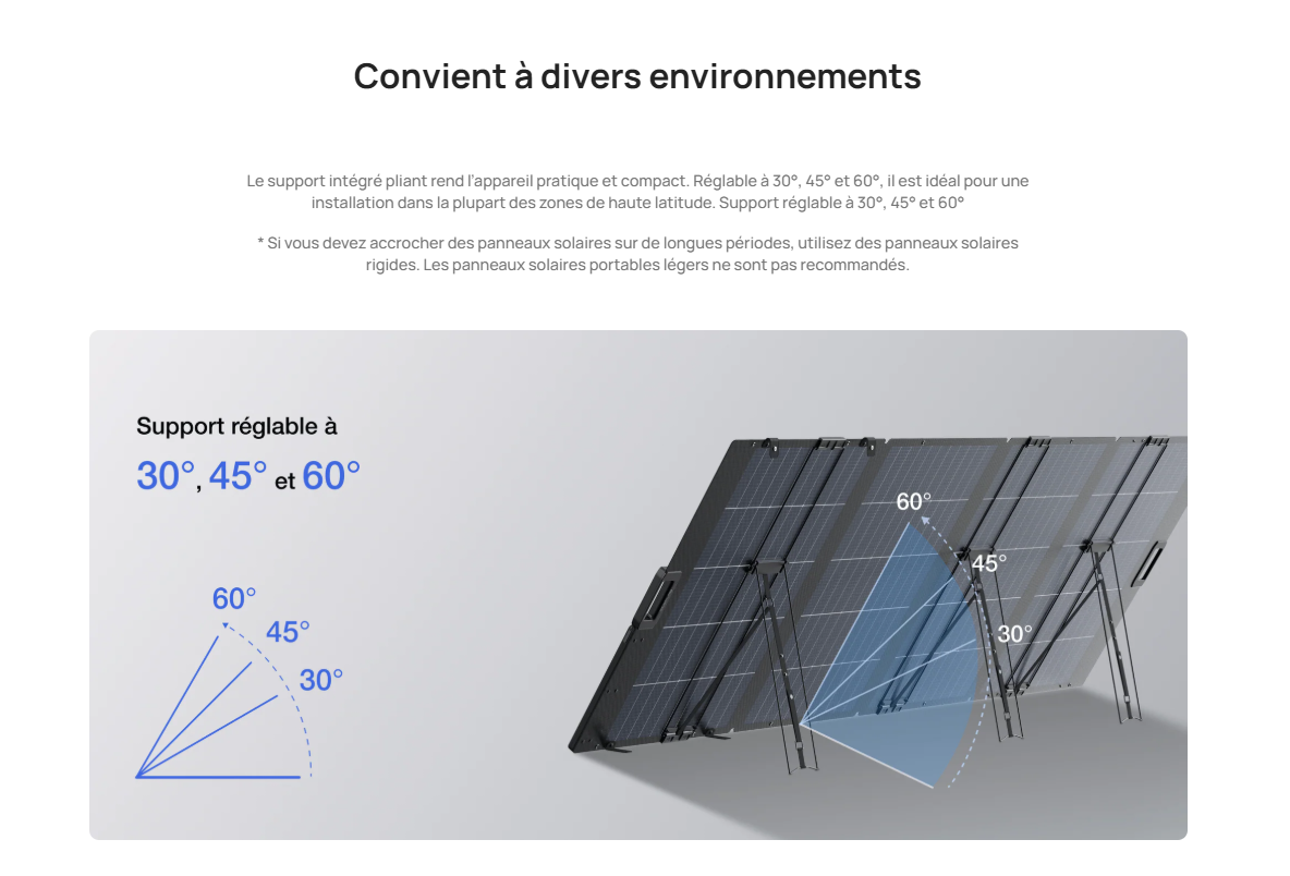 panneau solaire pliable 400W ecoflow
